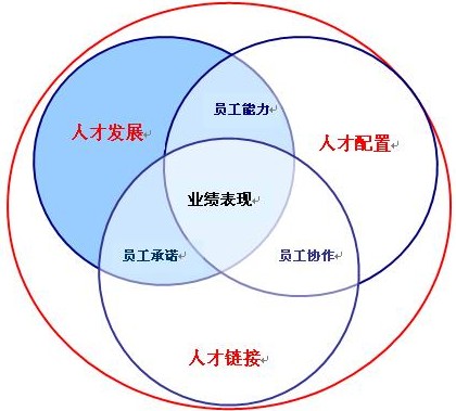 &#26143;&#31354;&#97;&#112;&#112;&#30331;&#24405;&#20837;&#21475;&#45;&#26143;&#31354;&#111;&#110;&#108;&#105;&#110;&#101;&#40;&#20013;&#22269;&#41;