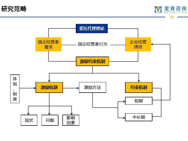 &#26143;&#31354;&#97;&#112;&#112;&#30331;&#24405;&#20837;&#21475;&#45;&#26143;&#31354;&#111;&#110;&#108;&#105;&#110;&#101;&#40;&#20013;&#22269;&#41;