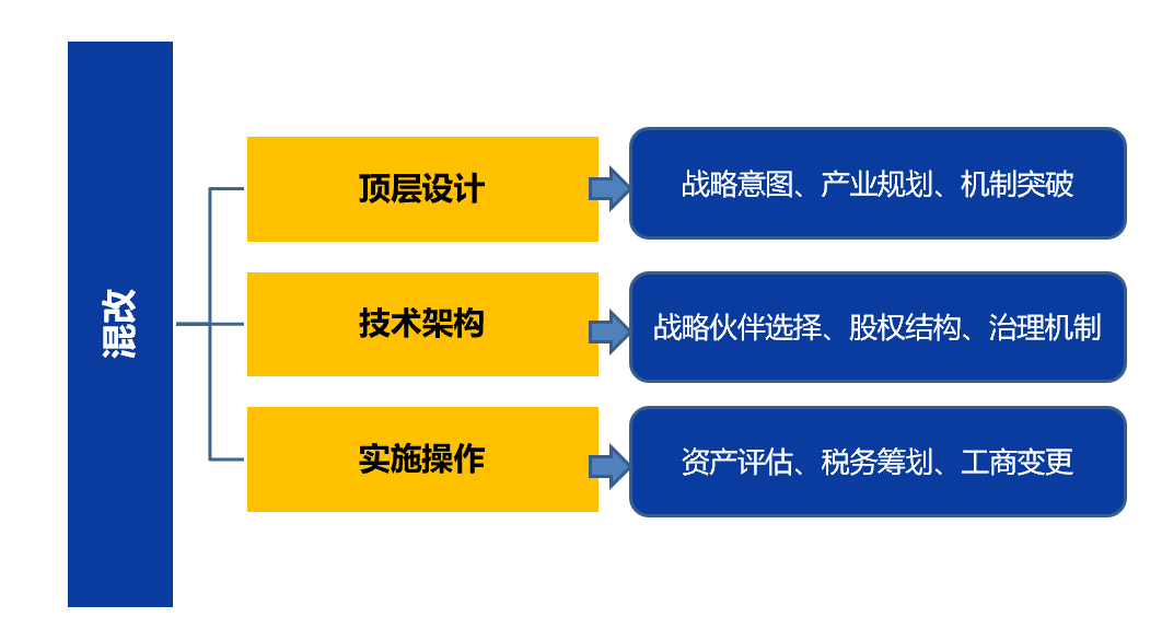 &#26143;&#31354;&#97;&#112;&#112;&#30331;&#24405;&#20837;&#21475;&#45;&#26143;&#31354;&#111;&#110;&#108;&#105;&#110;&#101;&#40;&#20013;&#22269;&#41;