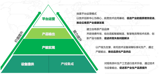 &#26143;&#31354;&#97;&#112;&#112;&#30331;&#24405;&#20837;&#21475;&#45;&#26143;&#31354;&#111;&#110;&#108;&#105;&#110;&#101;&#40;&#20013;&#22269;&#41;