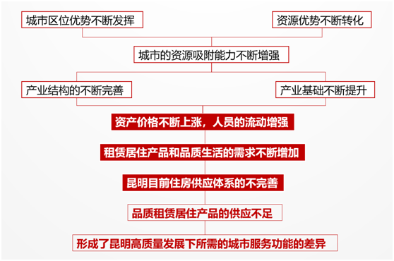 &#26143;&#31354;&#97;&#112;&#112;&#30331;&#24405;&#20837;&#21475;&#45;&#26143;&#31354;&#111;&#110;&#108;&#105;&#110;&#101;&#40;&#20013;&#22269;&#41;