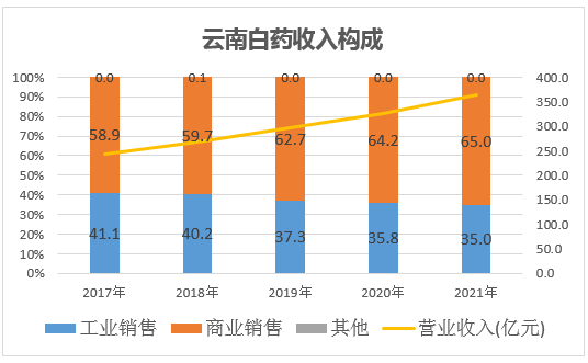 &#26143;&#31354;&#97;&#112;&#112;&#30331;&#24405;&#20837;&#21475;&#45;&#26143;&#31354;&#111;&#110;&#108;&#105;&#110;&#101;&#40;&#20013;&#22269;&#41;