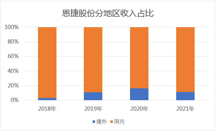 &#26143;&#31354;&#97;&#112;&#112;&#30331;&#24405;&#20837;&#21475;&#45;&#26143;&#31354;&#111;&#110;&#108;&#105;&#110;&#101;&#40;&#20013;&#22269;&#41;