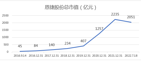 &#26143;&#31354;&#97;&#112;&#112;&#30331;&#24405;&#20837;&#21475;&#45;&#26143;&#31354;&#111;&#110;&#108;&#105;&#110;&#101;&#40;&#20013;&#22269;&#41;
