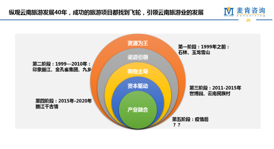 &#26143;&#31354;&#97;&#112;&#112;&#30331;&#24405;&#20837;&#21475;&#45;&#26143;&#31354;&#111;&#110;&#108;&#105;&#110;&#101;&#40;&#20013;&#22269;&#41;