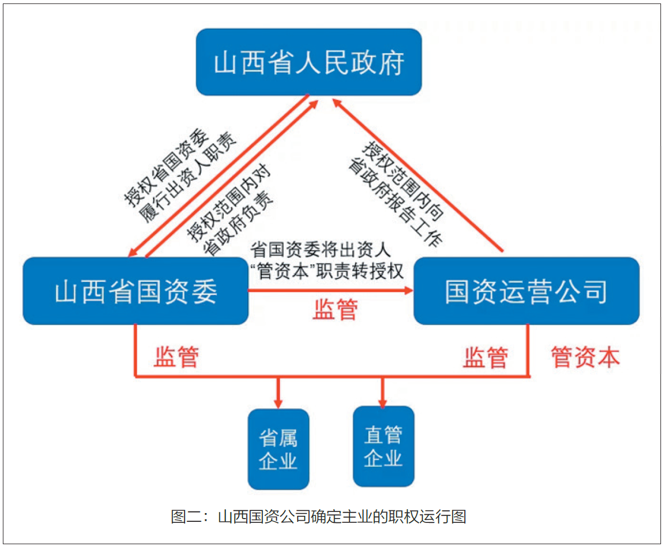 &#26143;&#31354;&#97;&#112;&#112;&#30331;&#24405;&#20837;&#21475;&#45;&#26143;&#31354;&#111;&#110;&#108;&#105;&#110;&#101;&#40;&#20013;&#22269;&#41;