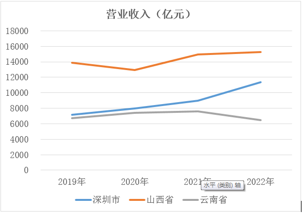 &#26143;&#31354;&#97;&#112;&#112;&#30331;&#24405;&#20837;&#21475;&#45;&#26143;&#31354;&#111;&#110;&#108;&#105;&#110;&#101;&#40;&#20013;&#22269;&#41;