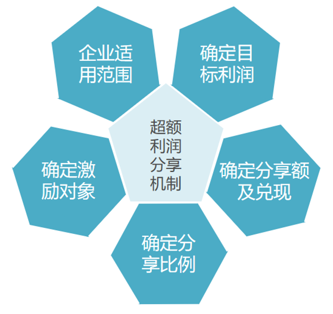 &#26143;&#31354;&#97;&#112;&#112;&#30331;&#24405;&#20837;&#21475;&#45;&#26143;&#31354;&#111;&#110;&#108;&#105;&#110;&#101;&#40;&#20013;&#22269;&#41;